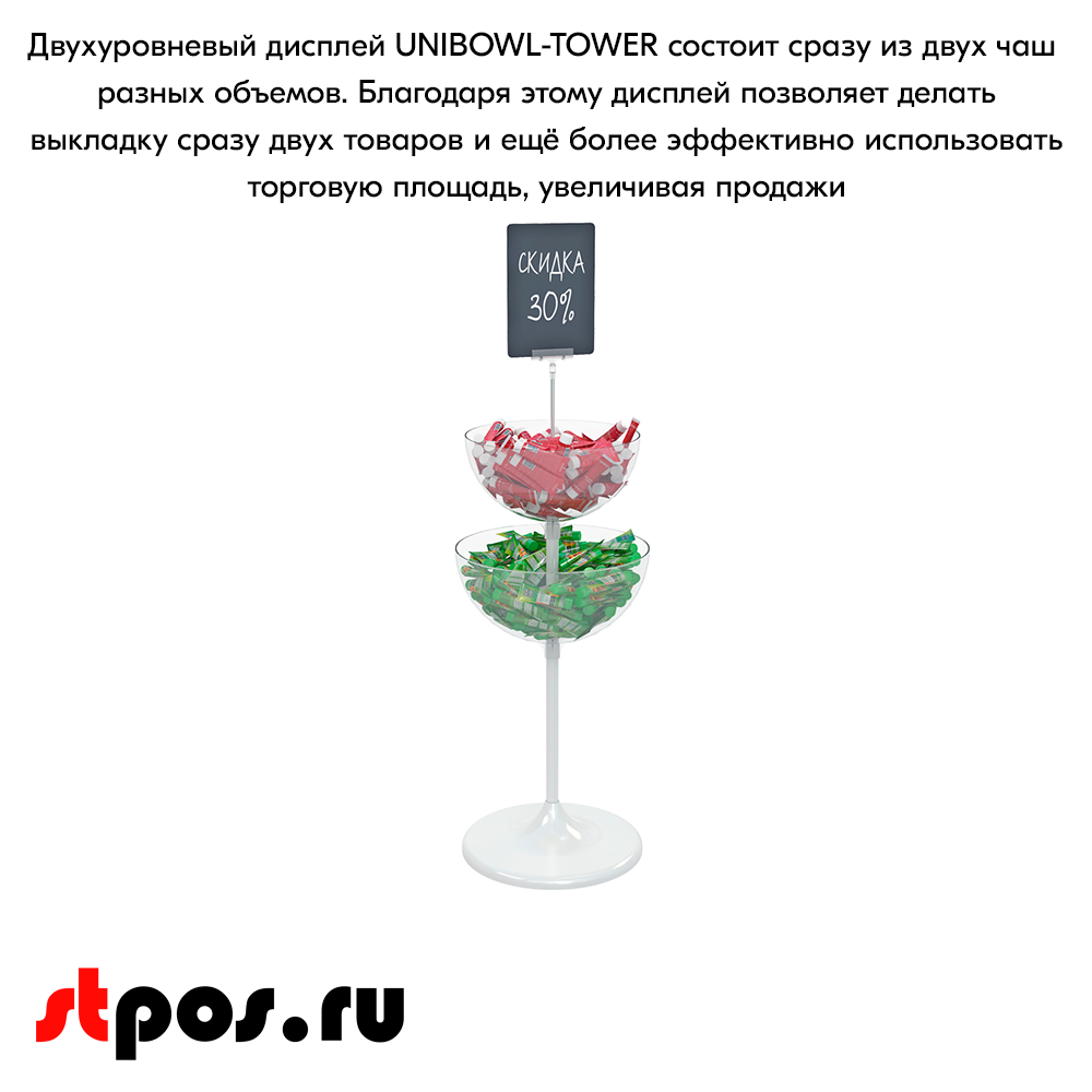 06_Дисплей UNIBOWL-TOWER (1100(203+230)х450(407+460)мм), 24 л и 17 л, Белый