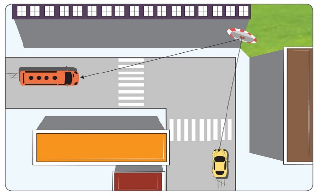 04_Зеркало сферическое. внешнее. 600 мм, пример применения на дороге