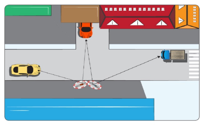03_Зеркало сферическое, внешнее, 600 мм, пример применения на дороге
