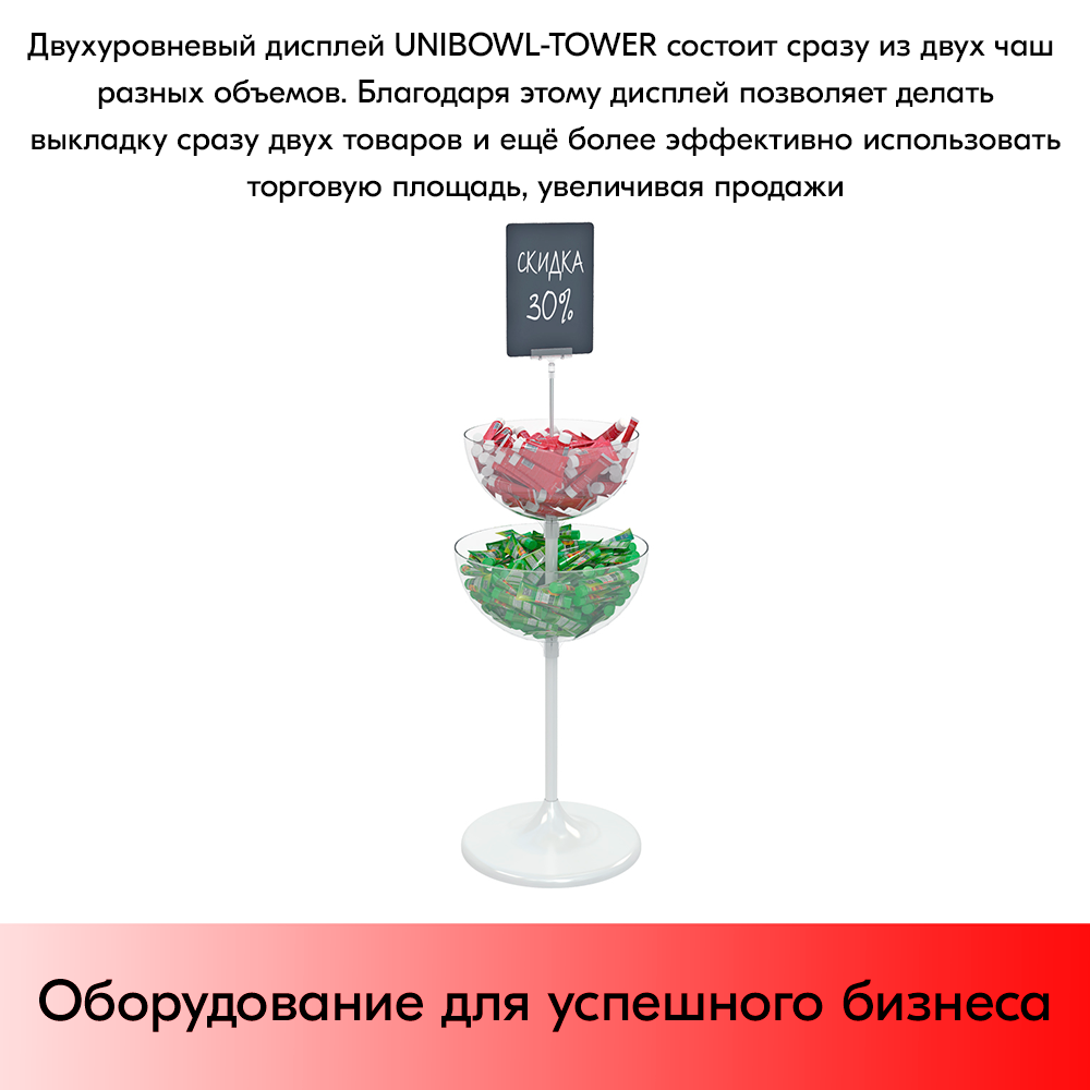 07_Дисплей UNIBOWL-TOWER (1100(203+230)х450(407+460)мм), 24 л и 17 л, Белый