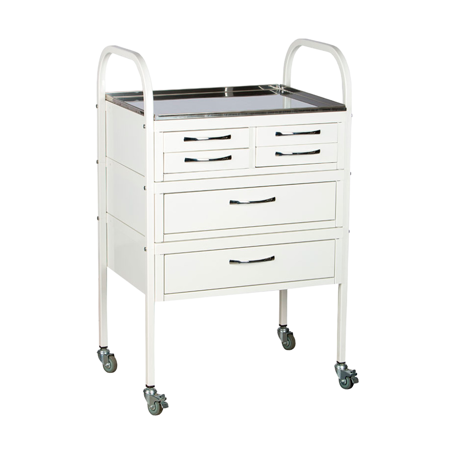 Столы манипуляционные