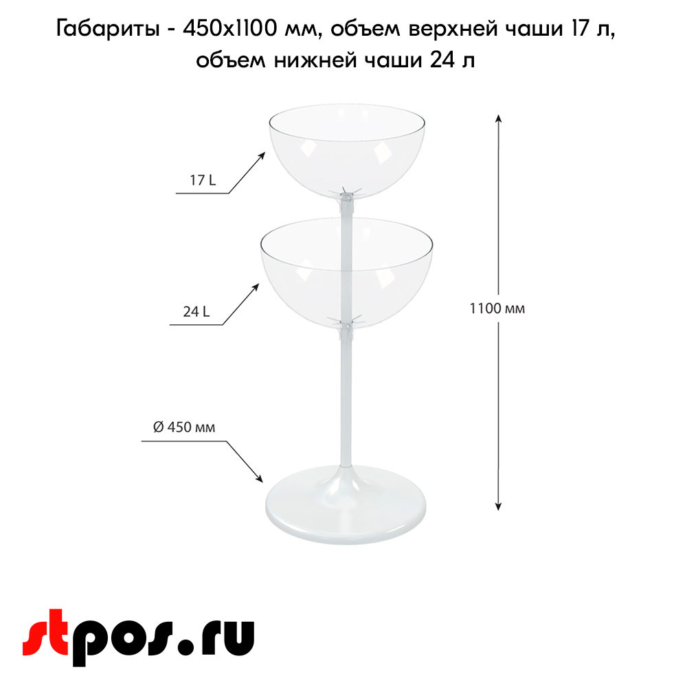 04_Дисплей UNIBOWL-TOWER (1100(203+230)х450(407+460)мм), 24 л и 17 л, Белый