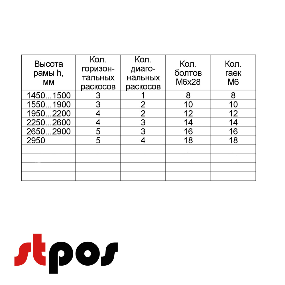2_Раскос горизонтальный 500 мм