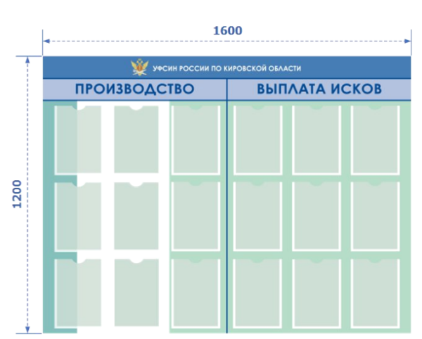 Производство и иски