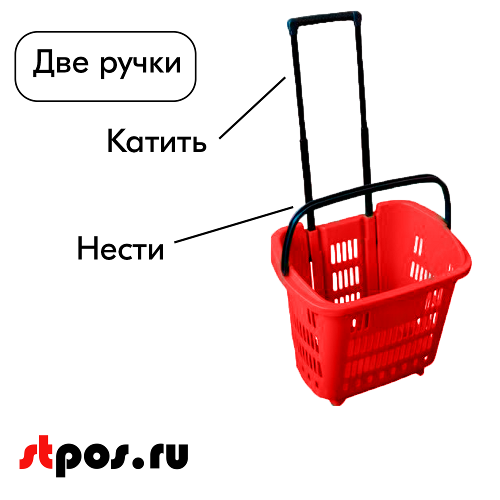 Корзина тележка пластиковая 2 колеса 34л, 2 ручки, Красный, RD