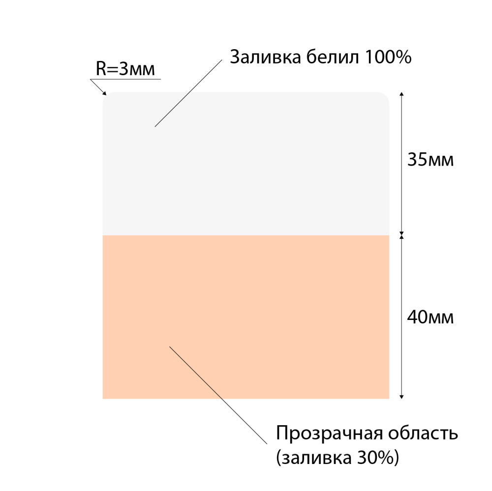 stpos_OM2СоциальныйТоварОбратная сторона1-02