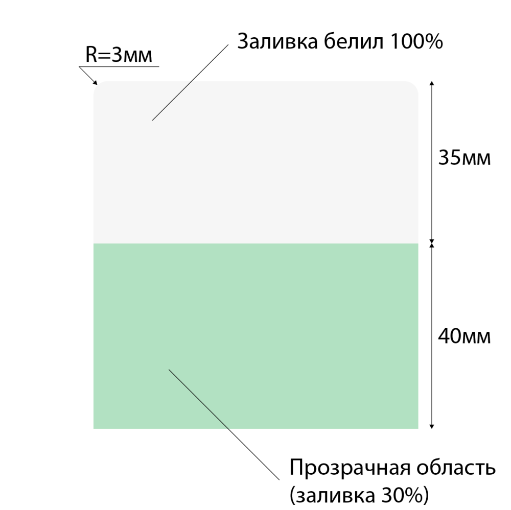 stpos_OM2_СоциальныйТовар