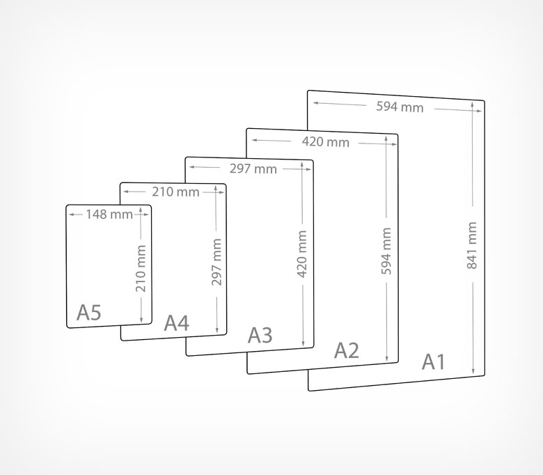 03_Табличка для нанесения надписей меловым маркером BB А3, черная