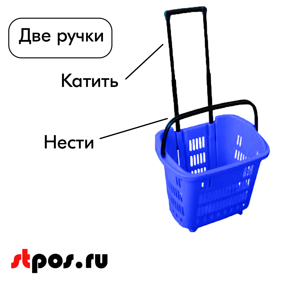 02_Корзина тележка пластиковая 2 колеса 34л, 2 ручки, Синий, BU