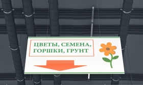 Навигация торгового пространства