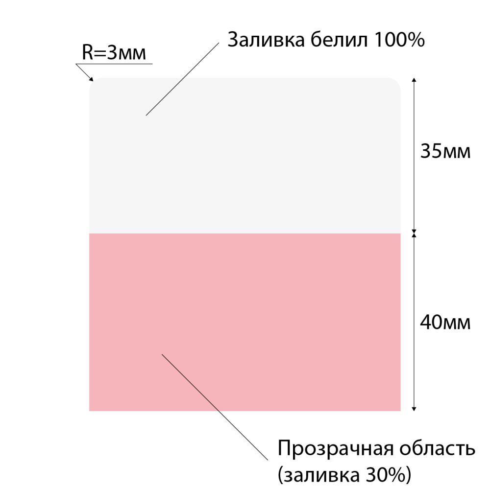 stpos_OM2_СоциальныйТовар (2)