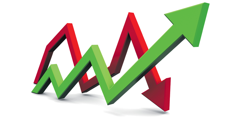 Цены колеблются