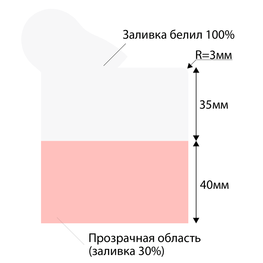 stpos_ОМ2_Шелфстоппер (шелфтокер) фигурный, открытая матрешка ПЭТ 0,3мм 70х75мм Сделано в России красный фон
