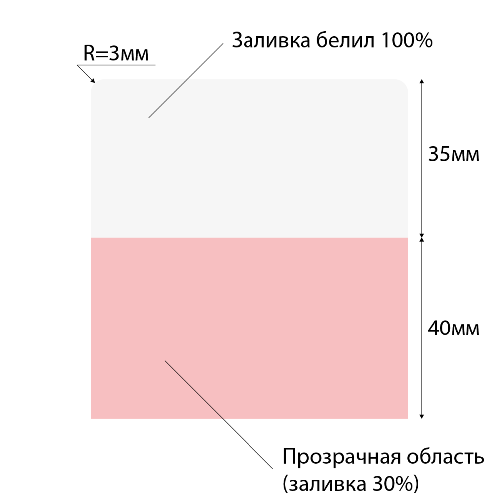 stpos_OM2_СоциальныйТовар (1)