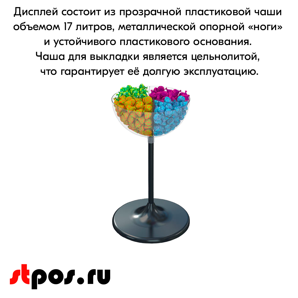 06_Дисплей UNIBOWL 17 л, (752(203)х450(407)мм), Черный