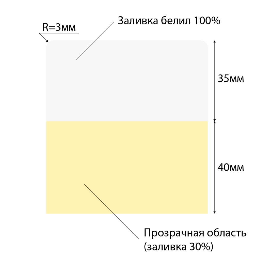stpos_OM2_СоциальныйТовар (3)