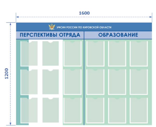 Стенд ПЕРСПЕКТИВЫ ОТРЯДА и ОБРАЗОВАНИЕ 1200х1600мм, 18 прозрачных карманов А4 из полиэфирного стекла