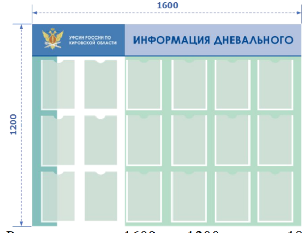 Инфа дневального