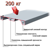 Полка металлического стеллажа МС-200 1000х600, нагрузка до 200кг, RAL7035, Серый