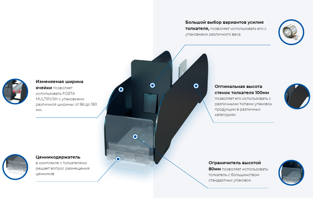 02_FORTA MULTIPUSH 80 мм