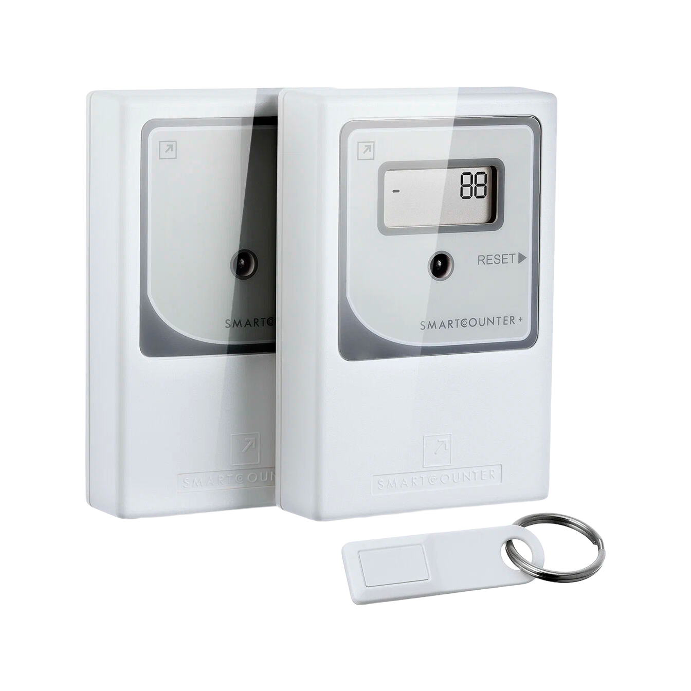 Счетчики посетителей