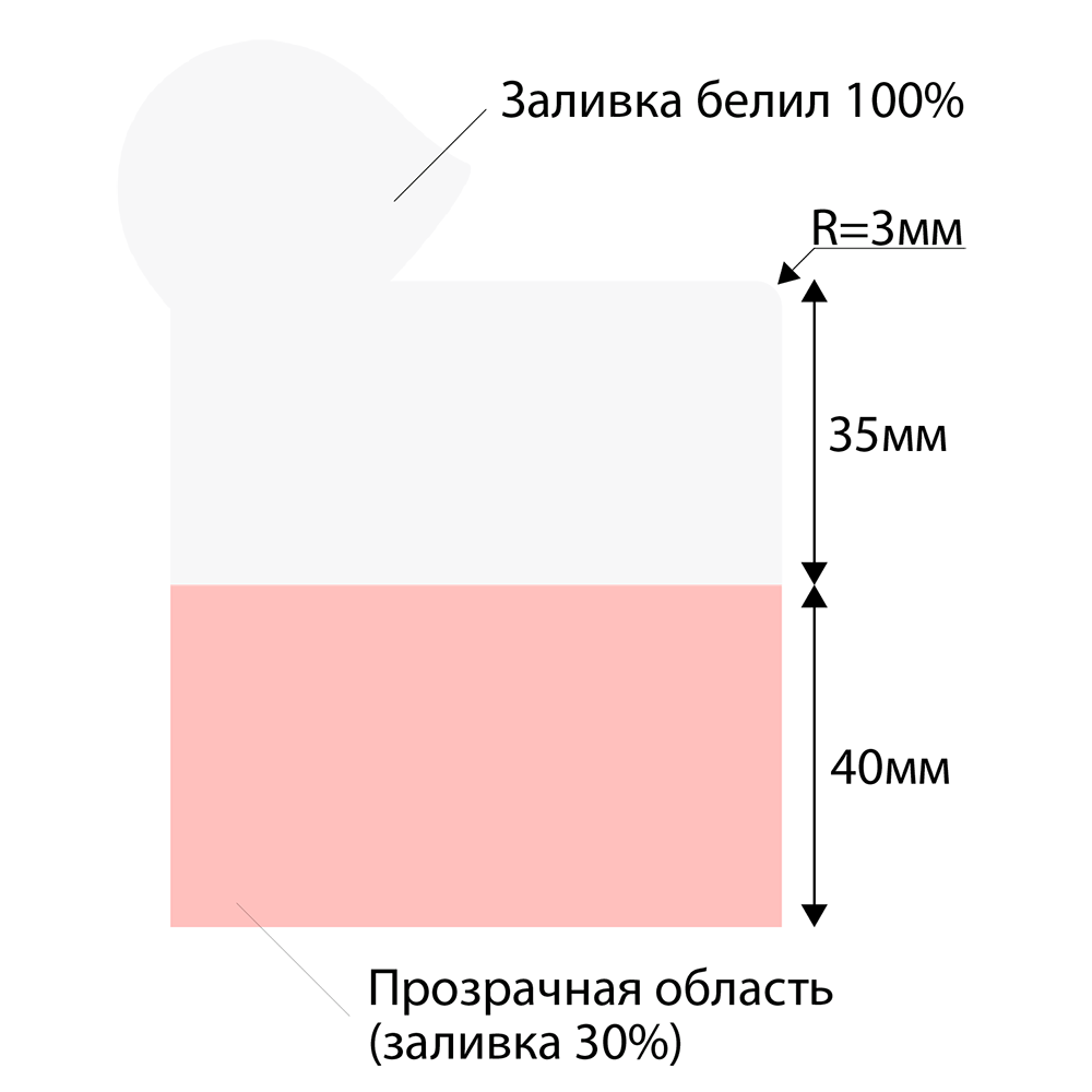 stpos_ОМ2_Шелфстоппер (шелфтокер) фигурный, большая матрешка ягоды ПЭТ 0,3мм 70х75мм Сделано в России красн.